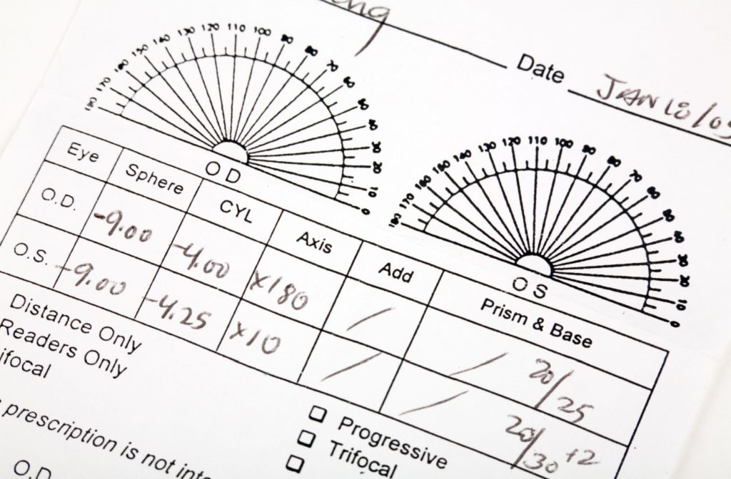 Close-up of a paper showing an example of an eyeglass prescription for someone with nearsightedness