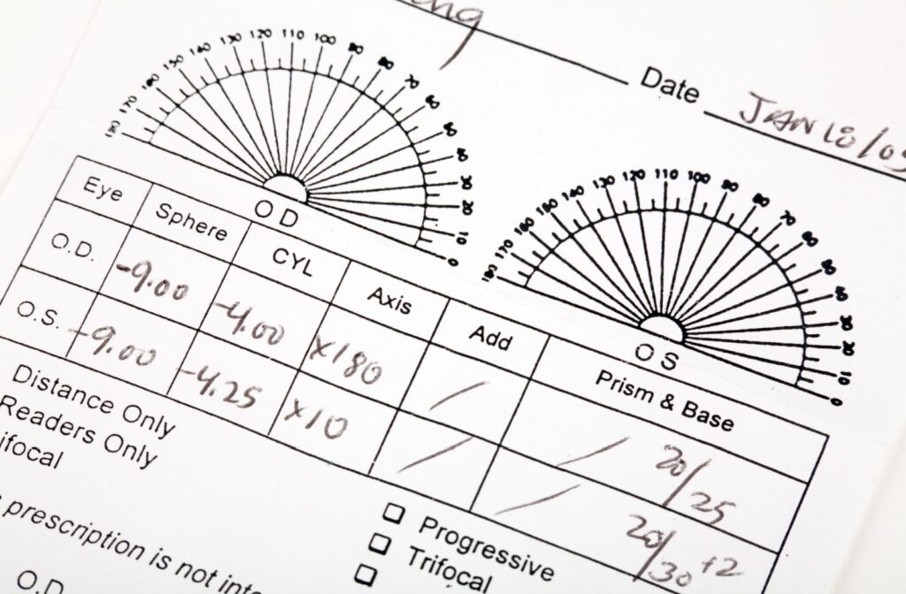 A close up of an eyeglasses prescription from an eye doctor.
